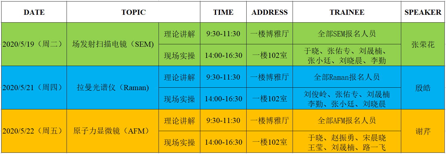 培训.png